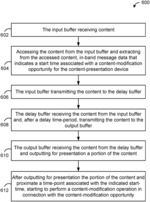 Content-modification system with delay buffer feature