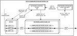 Wireless network slice optimization for user applications