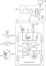 Cleaning Vehicle Cabins Using Cabin Pressure And Controlled Airflow