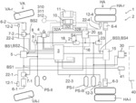 ELECTROPNEUMATIC BRAKE SYSTEM FOR A UTILITY VEHICLE