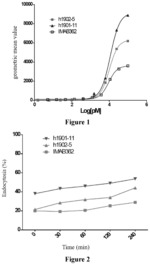 ANTI-CLAUDIN 18.2 ANTIBODY AND APPLICATION THEREOF