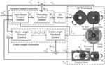 CLOSED-LOOP CONTROL OF AN INFINITELY VARIABLE TRANSMISSION