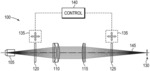 OPTICAL ELEMENT ARRANGEMENTS FOR VARYING BEAM PARAMETER PRODUCT IN LASER DELIVERY SYSTEMS