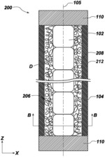 NUCLEAR FUEL RODS AND RELATED METHODS