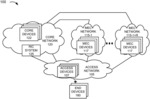 METHOD AND SYSTEM FOR RAN INTELLIGENT CONTROLLER