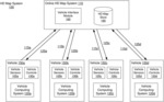 Semantic label based filtering of objects in an image generated from high definition map data