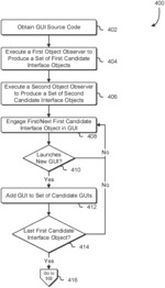 Dynamic identification of user interface elements through unsupervised exploration