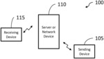 Methods and systems for verifying a source of a message or call