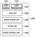 Camera module and depth information extraction method therefor