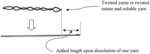 Adaptive Sutures Dynamically Changing Wound Holding Properties Post-Implantation