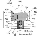 CONTINUOUS DECONTAMINATION DEVICE