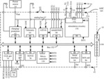 Compliance Voltage Monitoring and Adjustment in an Implantable Medical Device