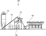 METHOD FOR ADHERING TO FRESH CONCRETE TEMPERATURES