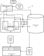 Cryogenic Containment System