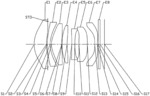 OPTICAL IMAGING LENS ASSSEMBLY