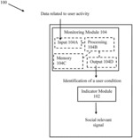 SYSTEM AND METHOD FOR SOCIALLY RELEVANT USER ENGAGEMENT INDICATOR IN AUGMENTED REALITY DEVICES