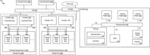 DYNAMIC BLOCK ALLOCATION TO OPTIMIZE STORAGE SYSTEM PERFORMANCE