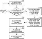 SYSTEM AND METHOD FOR CONTOURING A SET OF MEDICAL IMAGES BASED ON DEEP LEARNING ALGORITHM AND ANATOMICAL PROPERTIES