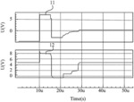 PIXEL CIRCUIT, DISPLAY PANEL AND METHOD FOR DRIVING A PIXEL CIRCUIT