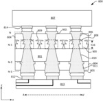 MULTI-STEP ISOTROPIC ETCH PATTERNING OF THICK COPPER LAYERS FOR FORMING HIGH ASPECT-RATIO CONDUCTORS