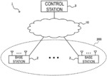 BASE STATION OPERATION TEST METHOD, WIRELESS COMMUNICATION SYSTEM, AND BASE STATION