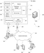 Network Environment-Based Dynamic Application Recommendation