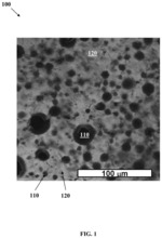 Fast-acting antimicrobial surfaces, and methods of making and using the same