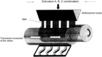 Coextrusion of periodically modulated structures