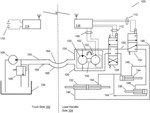 System for parasitic power generation and control of a load-handler for a lift truck