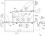 Inspection apparatus for hydrogen gas dispenser