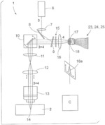 High-resolution scanning microscopy