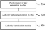 Method, apparatus, computer device and storage medium for verifying community question answer data