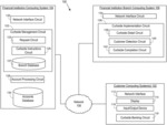 Systems and methods for completing transactions via curbside service