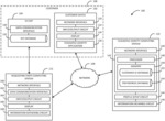 Systems and methods for federated identity management