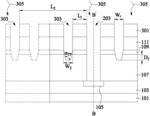 Multi-layer film device and method