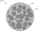 Scaffolding matrix with internal nanoparticles