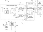 Control device having a secondary radio for waking up a primary radio