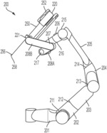 DUAL DRIVING PINION CROSSCHECK