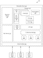 MEMORY ADDRESS BUS PROTECTION FOR INCREASED RESILIENCE AGAINST HARDWARE REPLAY ATTACKS AND MEMORY ACCESS PATTERN LEAKAGE