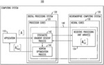 MATRIX INVERSION USING ANALOG RESISTIVE CROSSBAR ARRAY HARDWARE