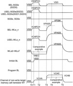 SEMICONDUCTOR MEMORY DEVICE