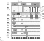 THIN-FILM TRANSISTOR EMBEDDED DYNAMIC RANDOM-ACCESS MEMORY WITH SHALLOW BITLINE