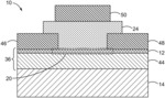 MICRON SCALE TIN OXIDE-BASED SEMICONDUCTOR DEVICES