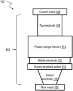 MITIGATING MOISTURE DRIVEN DEGRADATION OF SILICON DOPED CHALCOGENIDES