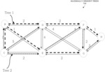 LOAD BALANCING IN PACKET SWITCHED NETWORKS