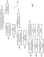 Protein-enriched tobacco-derived composition
