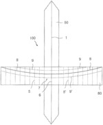 Section-guide graduated ruler for caesarean section