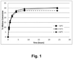 Polypeptides having D-psicose 3 epimerase activity and polynucleotides encoding same