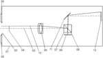 Camera module for a microscope, and method for operating same