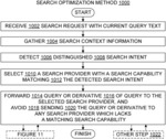 Extraquery context-aided search intent detection